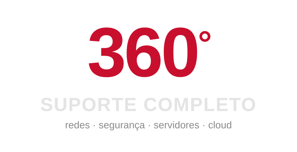 Icon: 360° support for networks, security, servers and the cloud