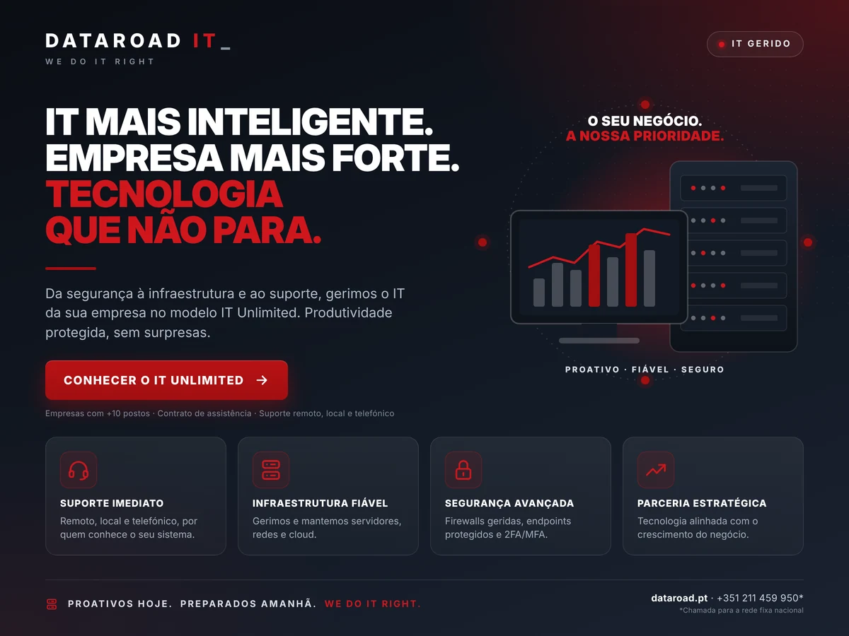La tecnología más inteligente, la empresa más fuerte: la tecnología gestionada en el modelo IT Unlimited