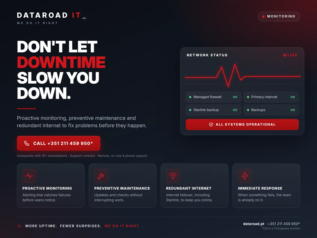 Do not let downtime stop your business: proactive monitoring