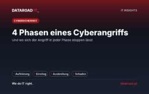 Phasen eines Cyberangriffs auf ein Unternehmen: Erkennung, Eindringen, Expansion und Auswirkungen, und wie man jede von ihnen verhindert — DataRoad