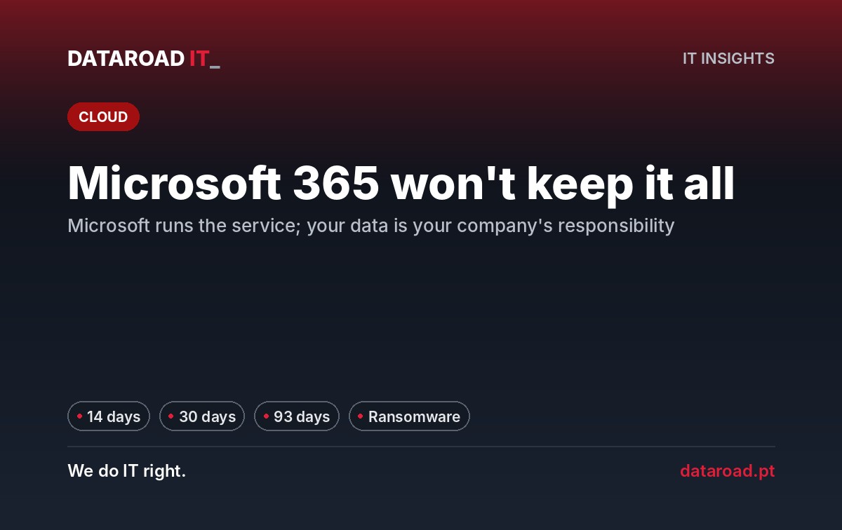 Microsoft 365 Backup: Real retention deadlines for email, OneDrive, and SharePoint, and what’s left to protect — DataRoad