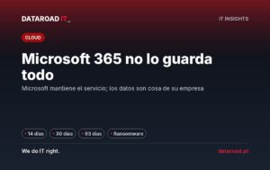 Backup de Microsoft 365: plazos reales de retención de correo electrónico, OneDrive y SharePoint y lo que falta proteger — DataRoad