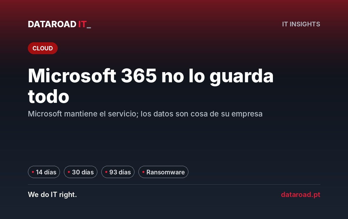 Backup de Microsoft 365: plazos reales de retención de correo electrónico, OneDrive y SharePoint y lo que falta proteger — DataRoad