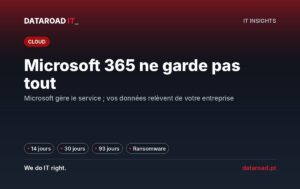 Backup de Microsoft 365 : délais réels de conservation des emails, OneDrive et SharePoint et ce qui manque à protéger — DataRoad