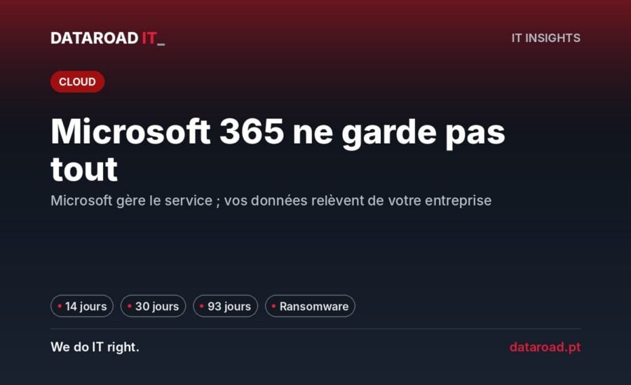 Backup de Microsoft 365 : délais réels de conservation des emails, OneDrive et SharePoint et ce qui manque à protéger — DataRoad
