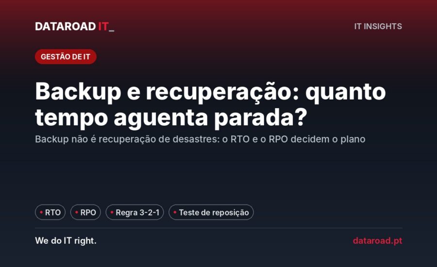 Backup e recuperação de desastres numa PME: RTO, RPO, regra 3-2-1 e testes de reposição regulares — DataRoad