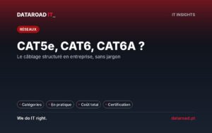 Câblage structuré CAT5e, CAT6 ou CAT6A : guide pour les entreprises sur la vitesse, la distance et la certification — DataRoad