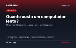 Computador lento: quanto custam 15 minutos perdidos por dia à equipa e como a manutenção ajuda — DataRoad