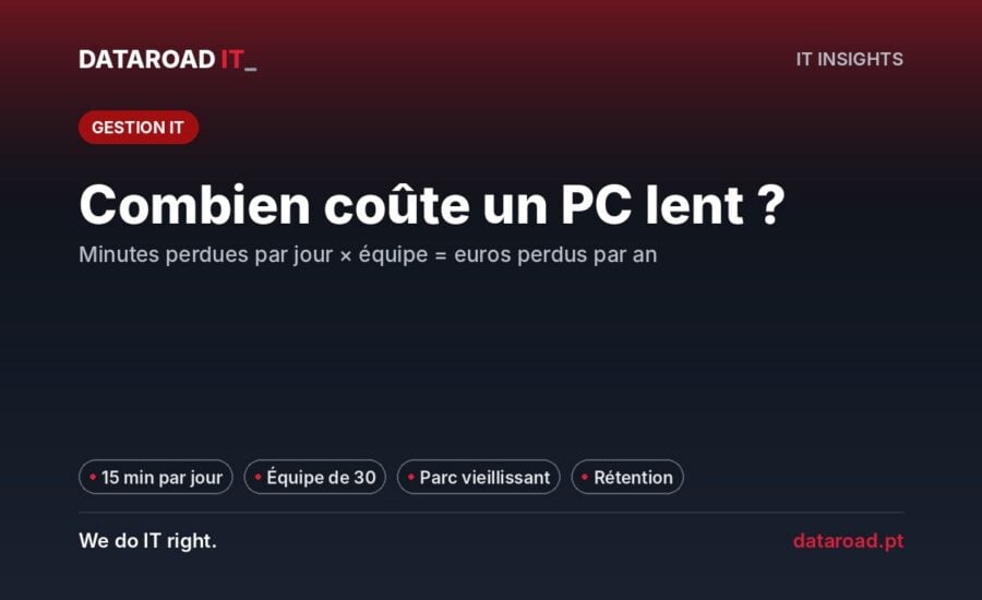 Ordinateur lent : combien coûtent 15 minutes perdues par jour pour l’équipe et comment la maintenance contribue — DataRoad