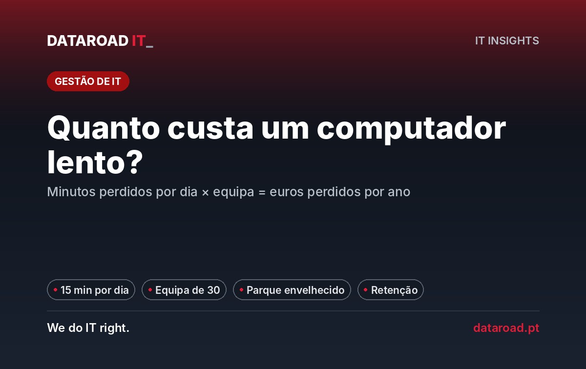 Computador lento: quanto custam 15 minutos perdidos por dia à equipa e como a manutenção ajuda — DataRoad