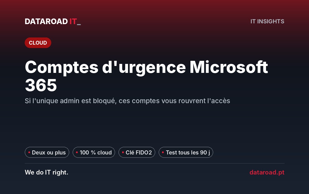 Contes d'urgence Microsoft 365 : que faire si l'administrateur tombe en panne — DataRoad