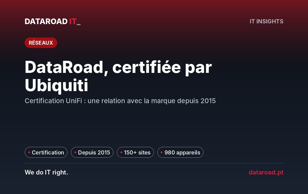 Partenaire certifié Ubiquiti : DataRoad obtient la certification UniFi avec 150+ sites actifs — DataRoad
