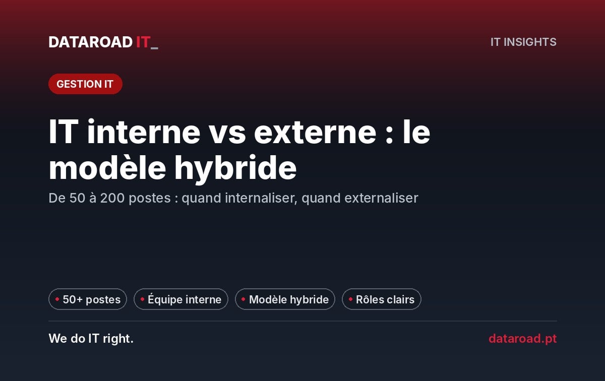 Département informatique interne vs externalisation : le modèle hybride pour les entreprises de 50 à 200 employés — DataRoad