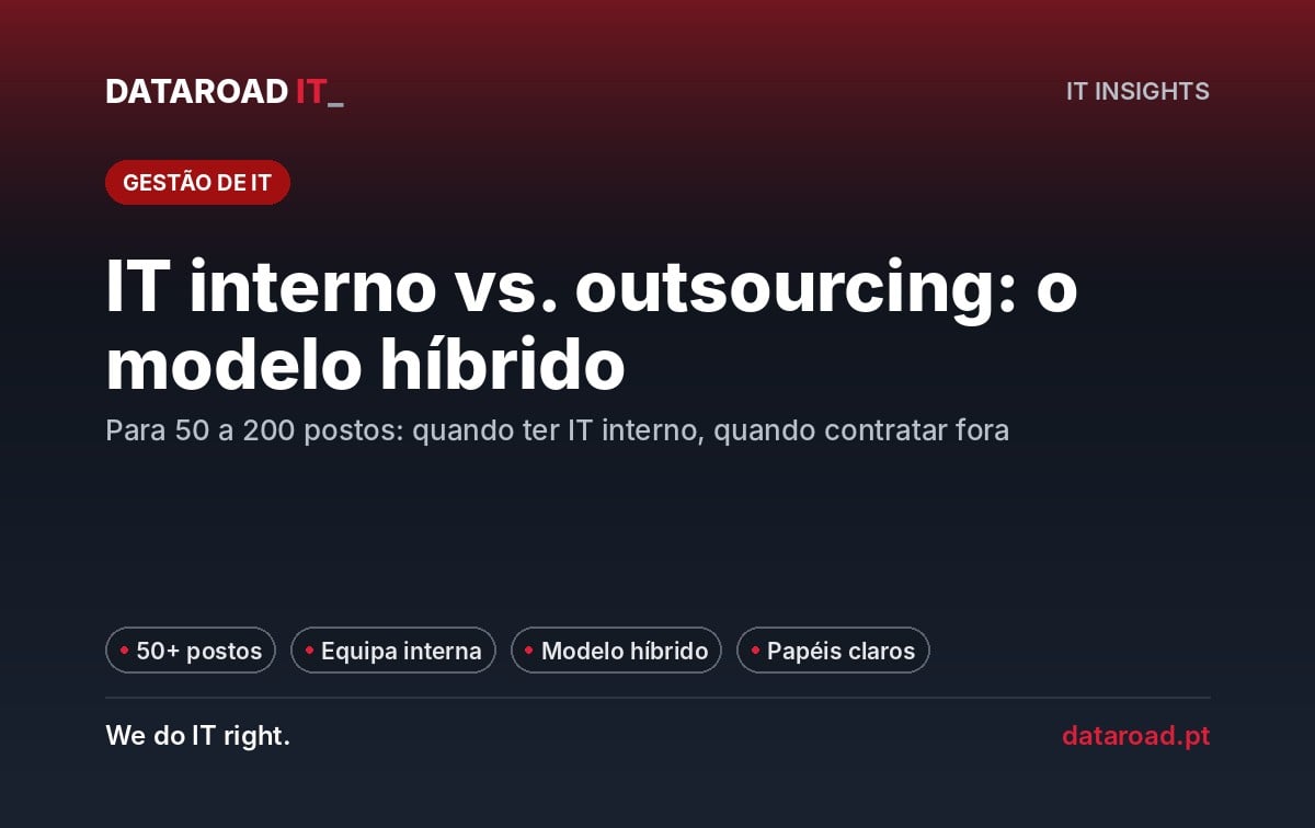 Departamento de IT interno vs outsourcing: o modelo híbrido para empresas de 50 a 200 postos — DataRoad