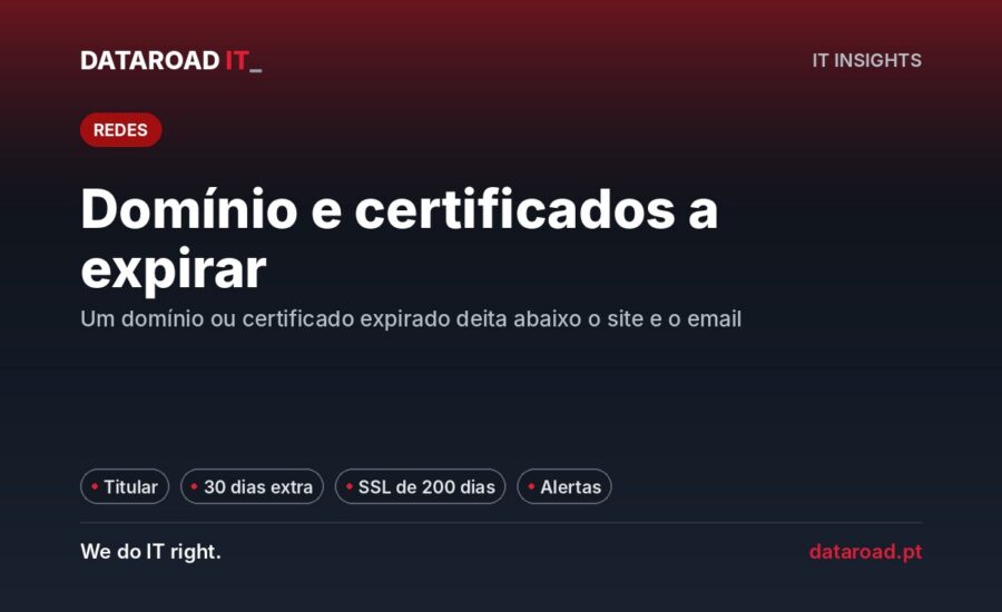 Domínio e certificados a expirar: titular, prazos SSL, DNS e alertas para proteger o site e o email — DataRoad