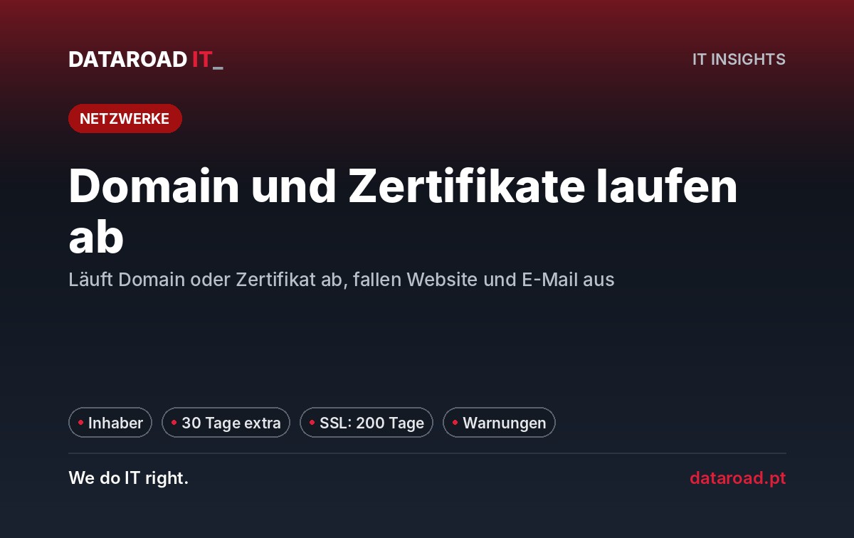 Domäne und Zertifikate, die abgelaufen sind: Inhaber, SSL-Fristen, DNS und Warnmeldungen zum Schutz der Website und des E-Mail-Kontos — DataRoad