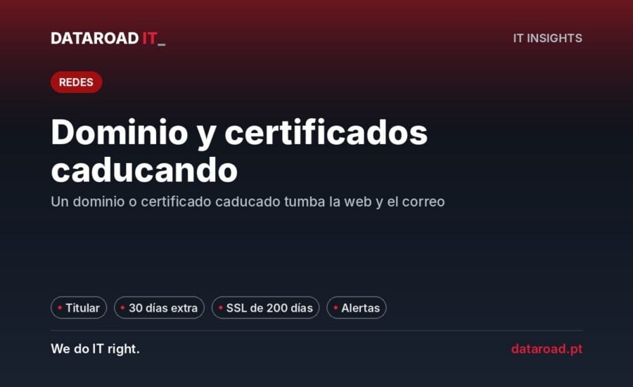 Dominio y certificados con fecha de caducidad: titular, plazos SSL, DNS y alertas para proteger el sitio web y el correo electrónico — DataRoad