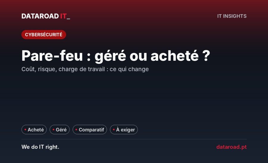 Firewall géré ou acheté : comparaison des coûts, du risque et du travail, et ce que requiert un service géré — DataRoad