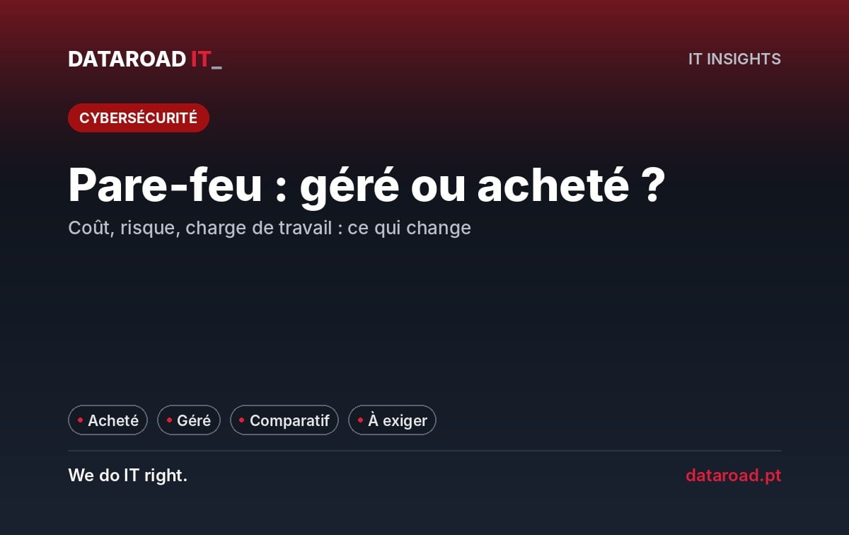 Firewall géré ou acheté : comparaison des coûts, du risque et du travail, et ce que requiert un service géré — DataRoad