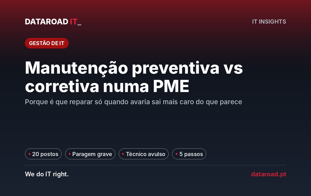 Manutenção preventiva vs corretiva: o custo real numa PME de 20 postos e como mudar em cinco passos — DataRoad