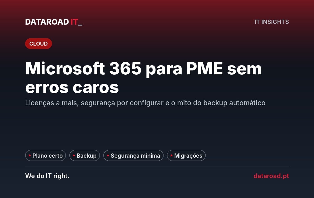 Microsoft 365 para PME: licenças, segurança mínima e o mito do backup dos dados na cloud — DataRoad