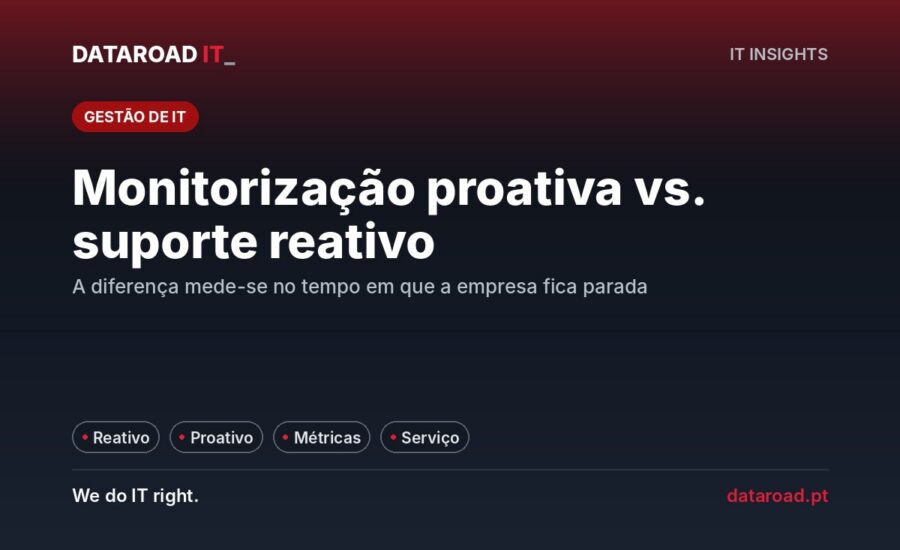 Monitorização proativa vs. suporte reativo: o mesmo incidente com dois desfechos diferentes para a empresa — DataRoad