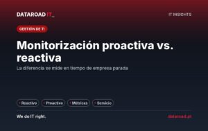 Monitorización proactiva vs. soporte reactivo: el mismo incidente con dos resultados diferentes para la empresa — DataRoad