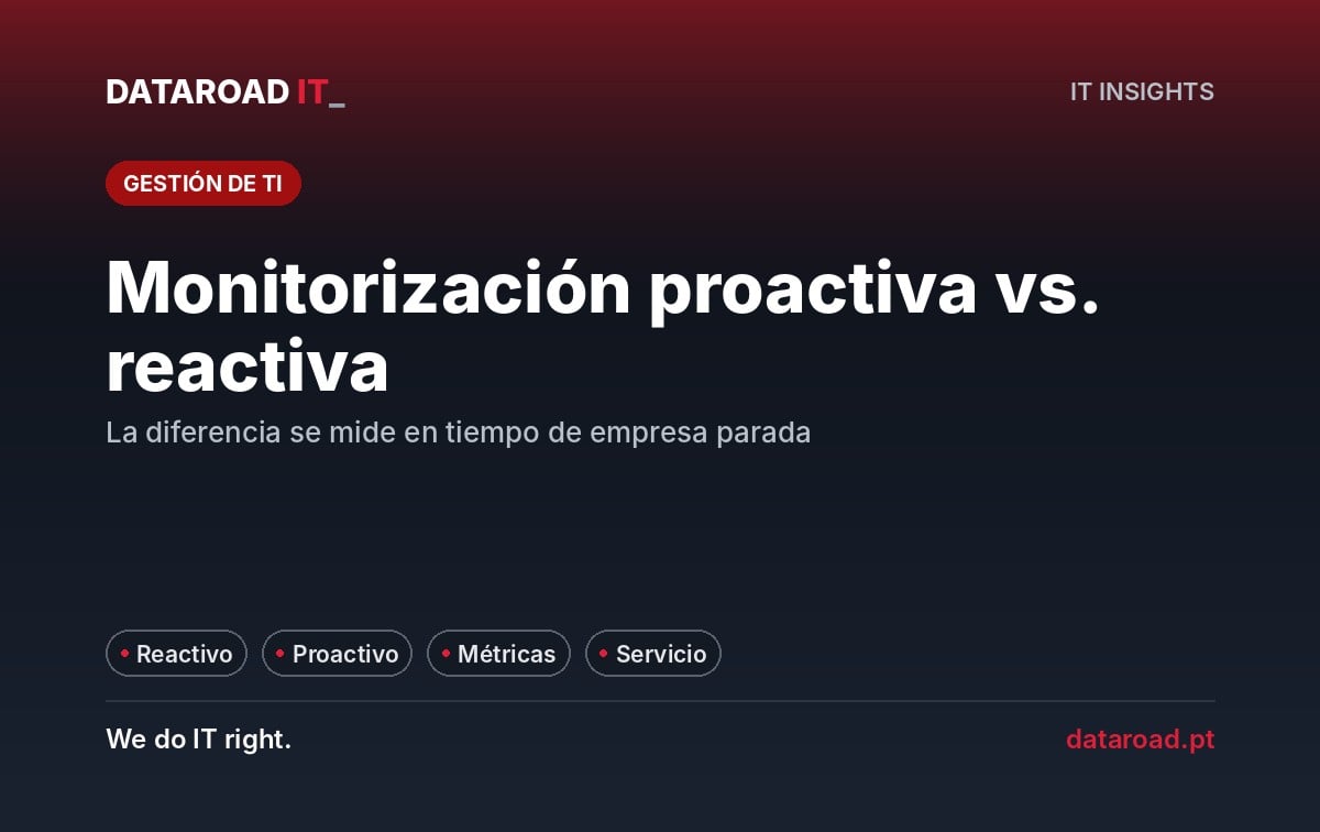 Monitorización proactiva vs. soporte reactivo: el mismo incidente con dos resultados diferentes para la empresa — DataRoad