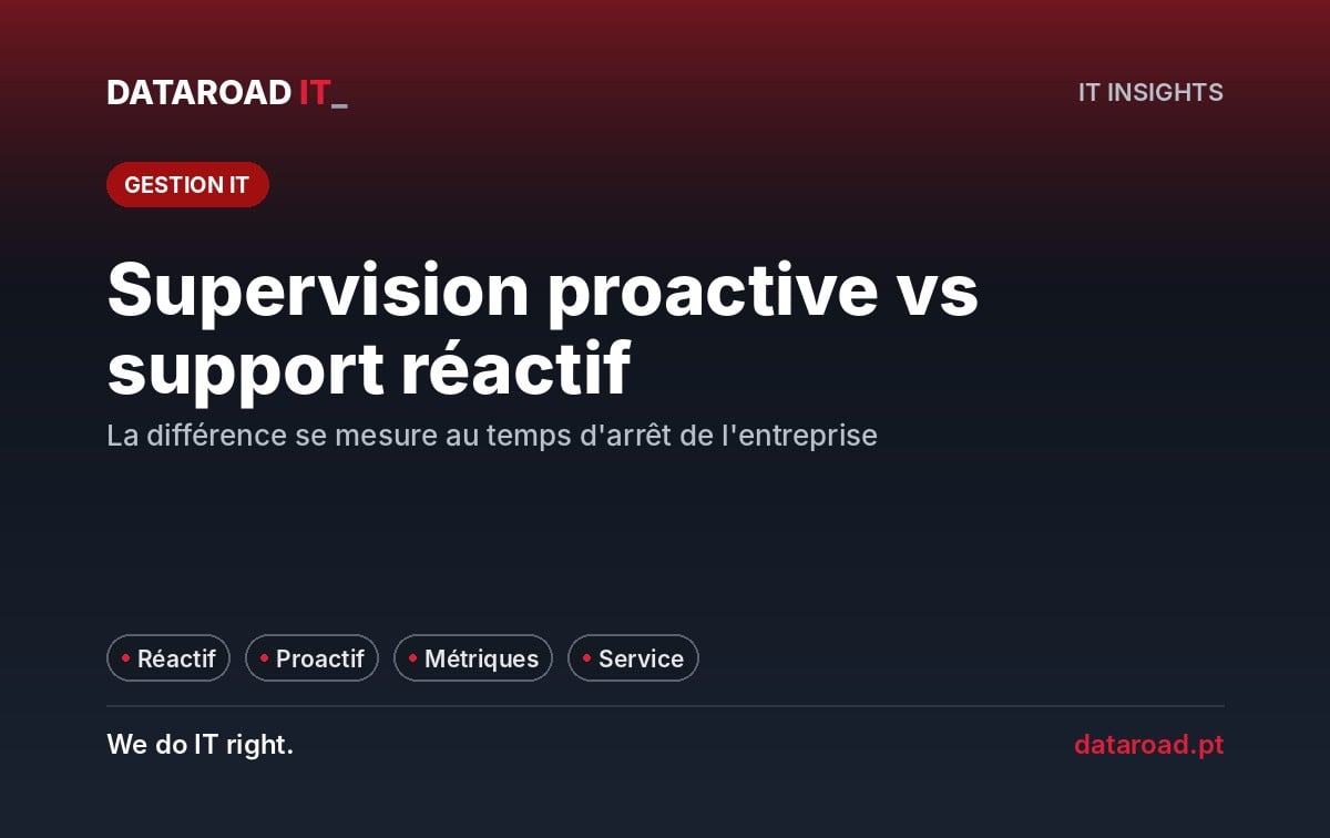 Suivi proactif vs. support réactif : le même incident avec deux conséquences différentes pour l'entreprise — DataRoad