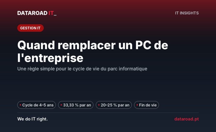 Lorsqu'on change un ordinateur : cycle de vie, dépréciation, renouvellement par cycles d'ondes et recyclage du parc — DataRoad