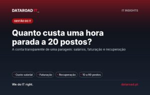 Quanto custa uma hora parada: salários, faturação perdida e recuperação numa empresa de 20 postos — DataRoad