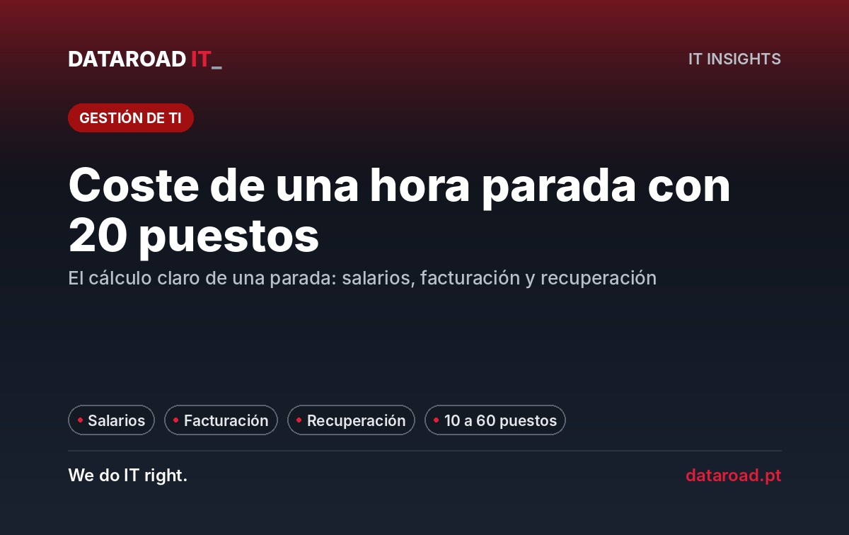 ¿Cuánto cuesta una hora de parada: salarios, pérdida de facturación y recuperación en una empresa de 20 puestos de trabajo — DataRoad