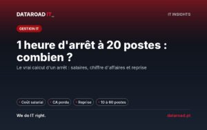 Combien coûte une heure de pause : salaires, perte de chiffre d'affaires et rétablissement dans une entreprise de 20 postes — DataRoad