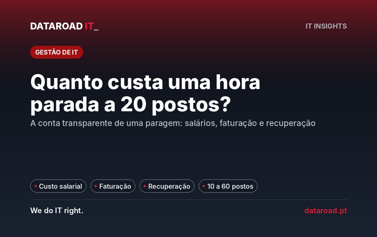 Quanto custa uma hora parada: salários, faturação perdida e recuperação numa empresa de 20 postos — DataRoad