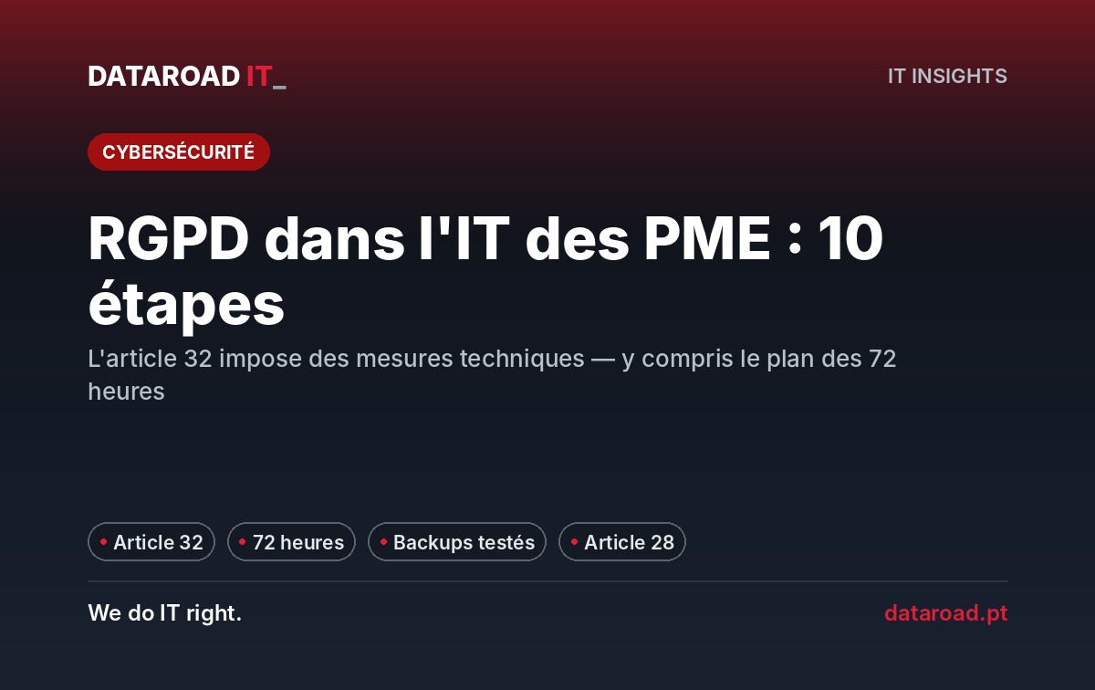 RGPD en informatique : 10 étapes techniques que la PME doit garantir, y compris les 72 heures — DataRoad