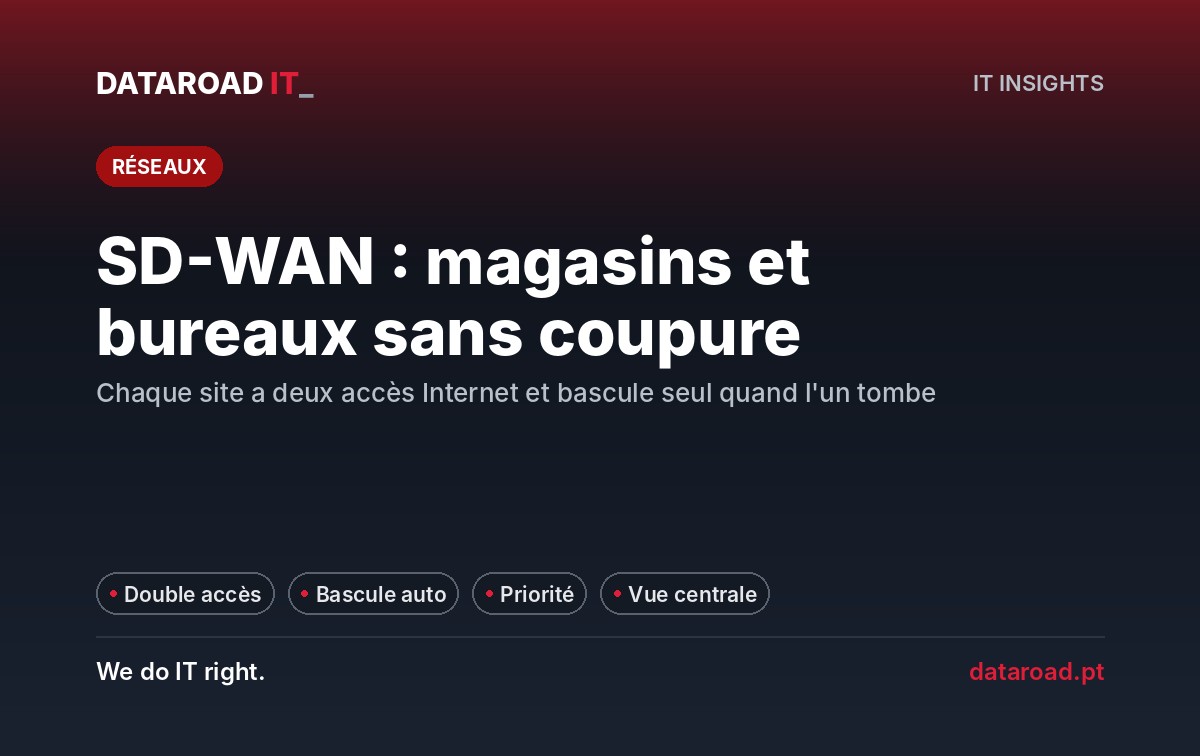 SD-WAN : connecter plusieurs magasins et bureaux en toute sécurité, avec une connexion internet double et sans coupure — DataRoad