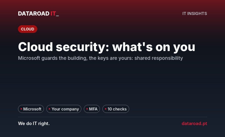 Security in the cloud: what Microsoft protects and what remains the responsibility of your company — DataRoad