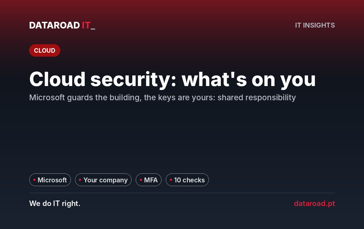Security in the cloud: what Microsoft protects and what remains the responsibility of your company — DataRoad