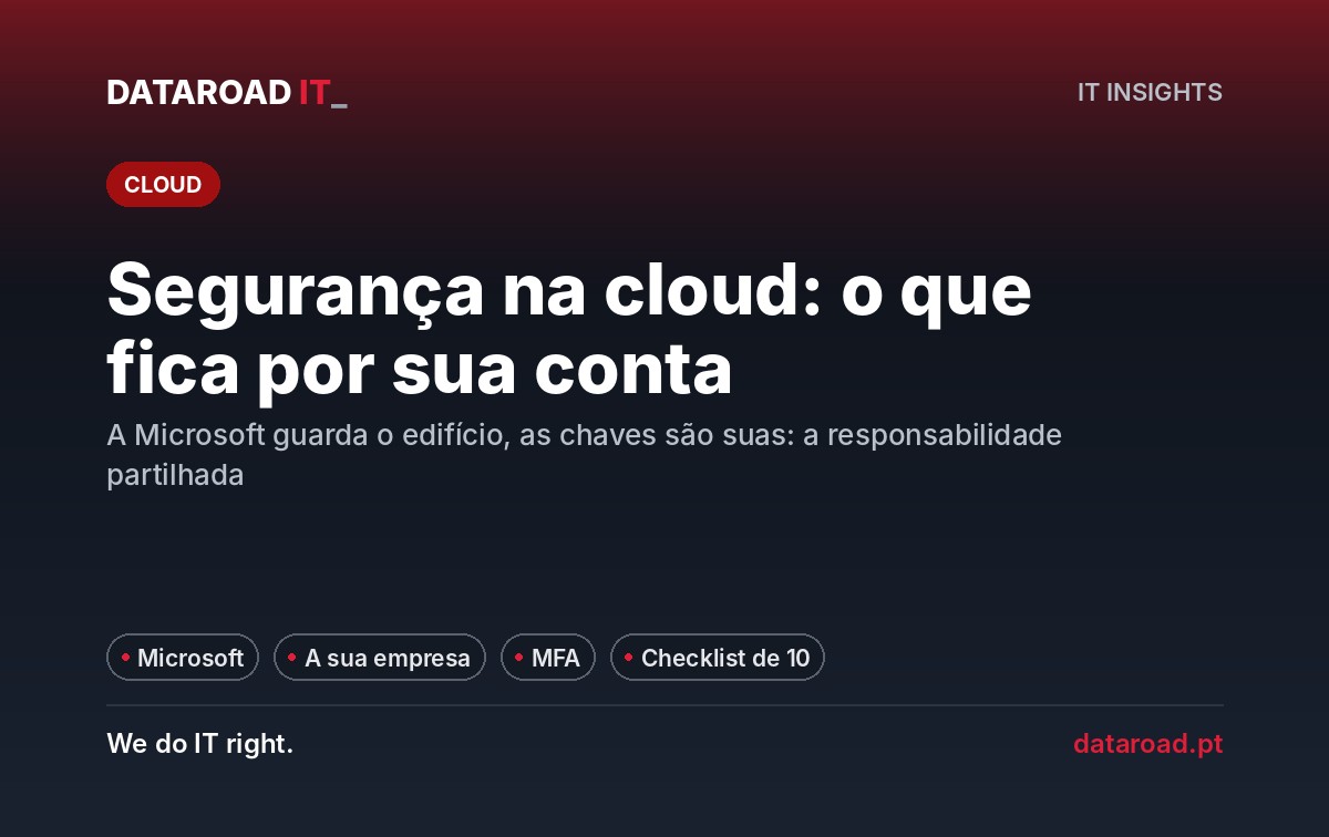 Segurança na cloud: o que a Microsoft protege e o que fica por conta da sua empresa — DataRoad