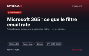 Sécurité du courrier électronique Microsoft 365 : facture avec IBAN modifié, phishing, codes QR et DMARC expliqués — DataRoad