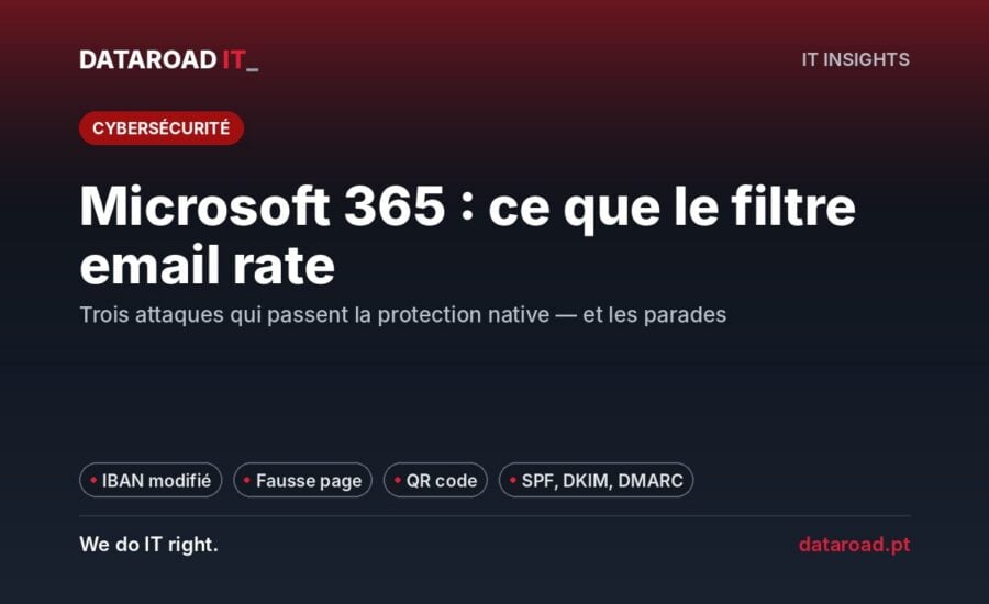 Sécurité du courrier électronique Microsoft 365 : facture avec IBAN modifié, phishing, codes QR et DMARC expliqués — DataRoad