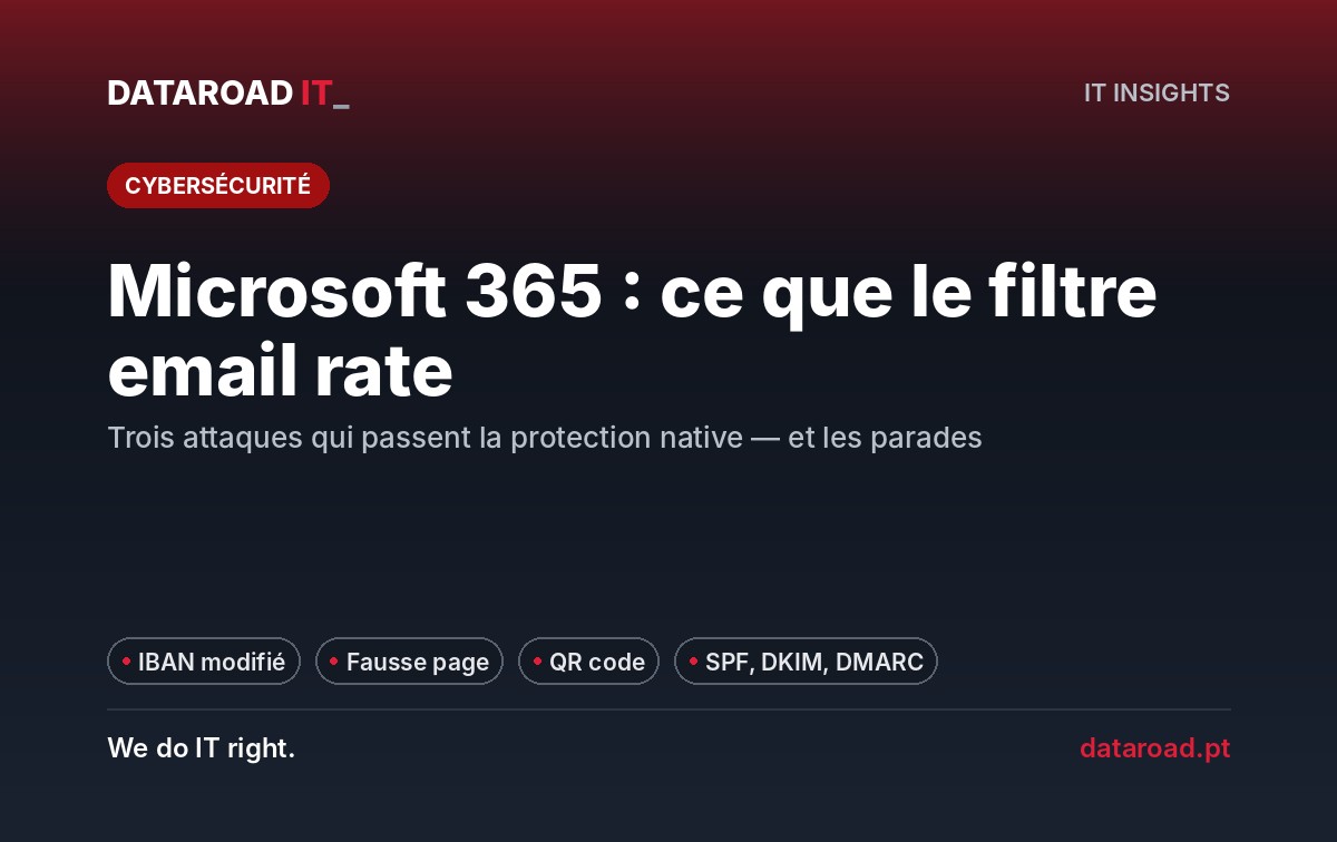 Sécurité du courrier électronique Microsoft 365 : facture avec IBAN modifié, phishing, codes QR et DMARC expliqués — DataRoad