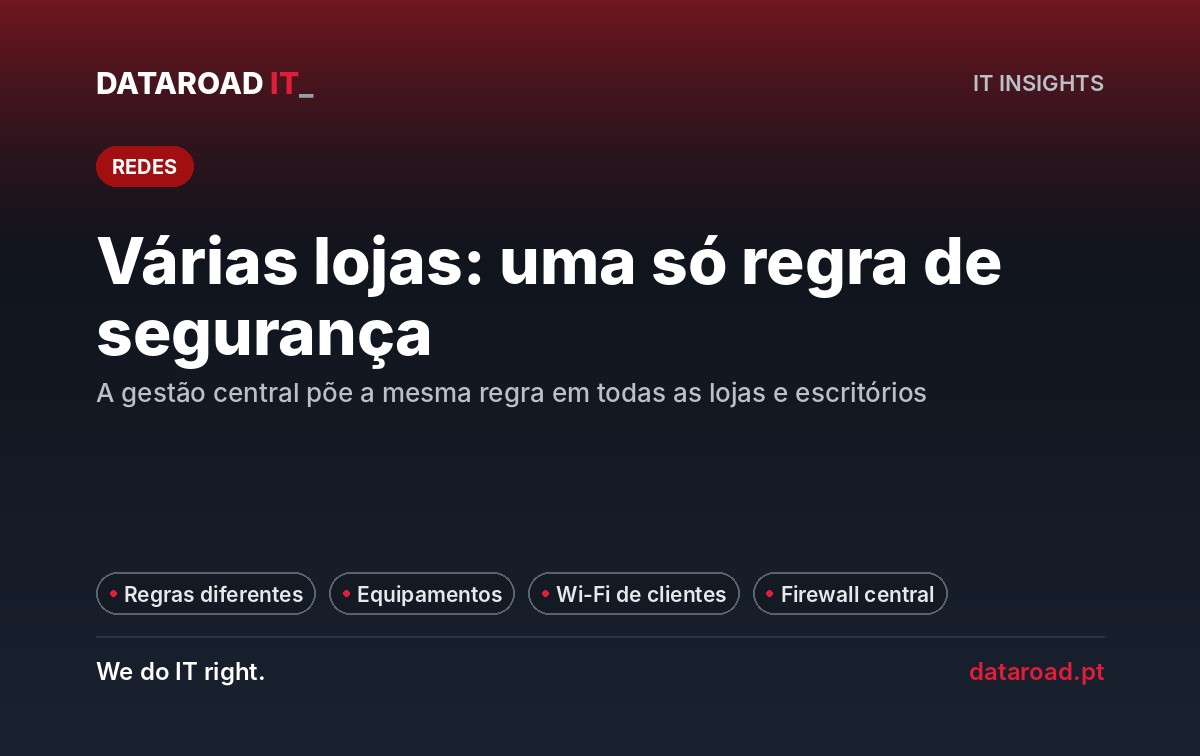 Segurança em várias lojas e escritórios: firewall gerida centralmente e a mesma regra em todos os locais — DataRoad