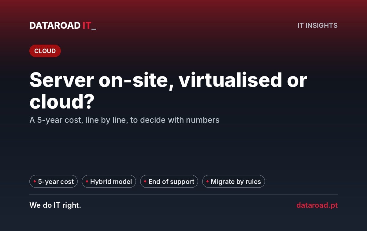 Virtualization or cloud: comparison over 5 years between on-premises server, cloud, and hybrid model — DataRoad