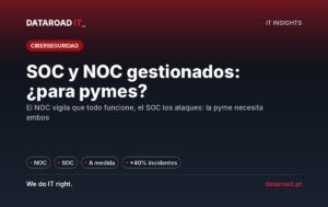 SOC y NOC gestionados: ¿qué son, en qué se diferencian y si una PYME con entre 10 y 200 empleados necesita — DataRoad