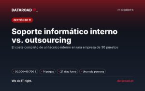 Suporte informático interno vs outsourcing: el coste total de un técnico interno para 30 puestos — DataRoad