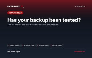 Backup test: the 30-minute backup test and the 3-2-1-1-0 rule explained for managers — DataRoad