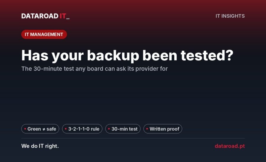 Backup test: the 30-minute backup test and the 3-2-1-1-0 rule explained for managers — DataRoad