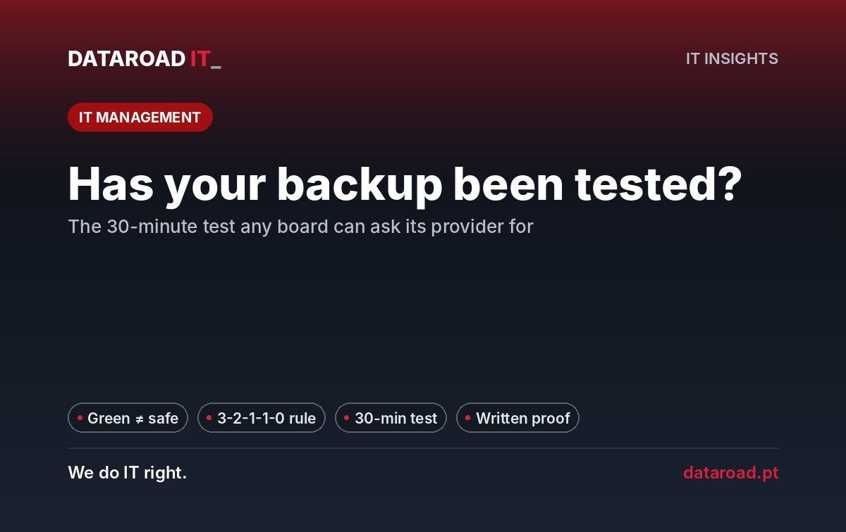 Backup test: the 30-minute backup test and the 3-2-1-1-0 rule explained for managers — DataRoad