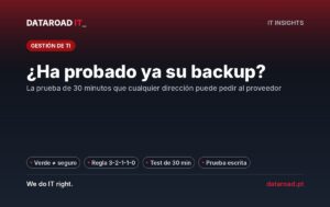 Test de respaldo: el ensayo de reposición de 30 minutos y la regla 3-2-1-1-0 explicadas para los gerentes — DataRoad